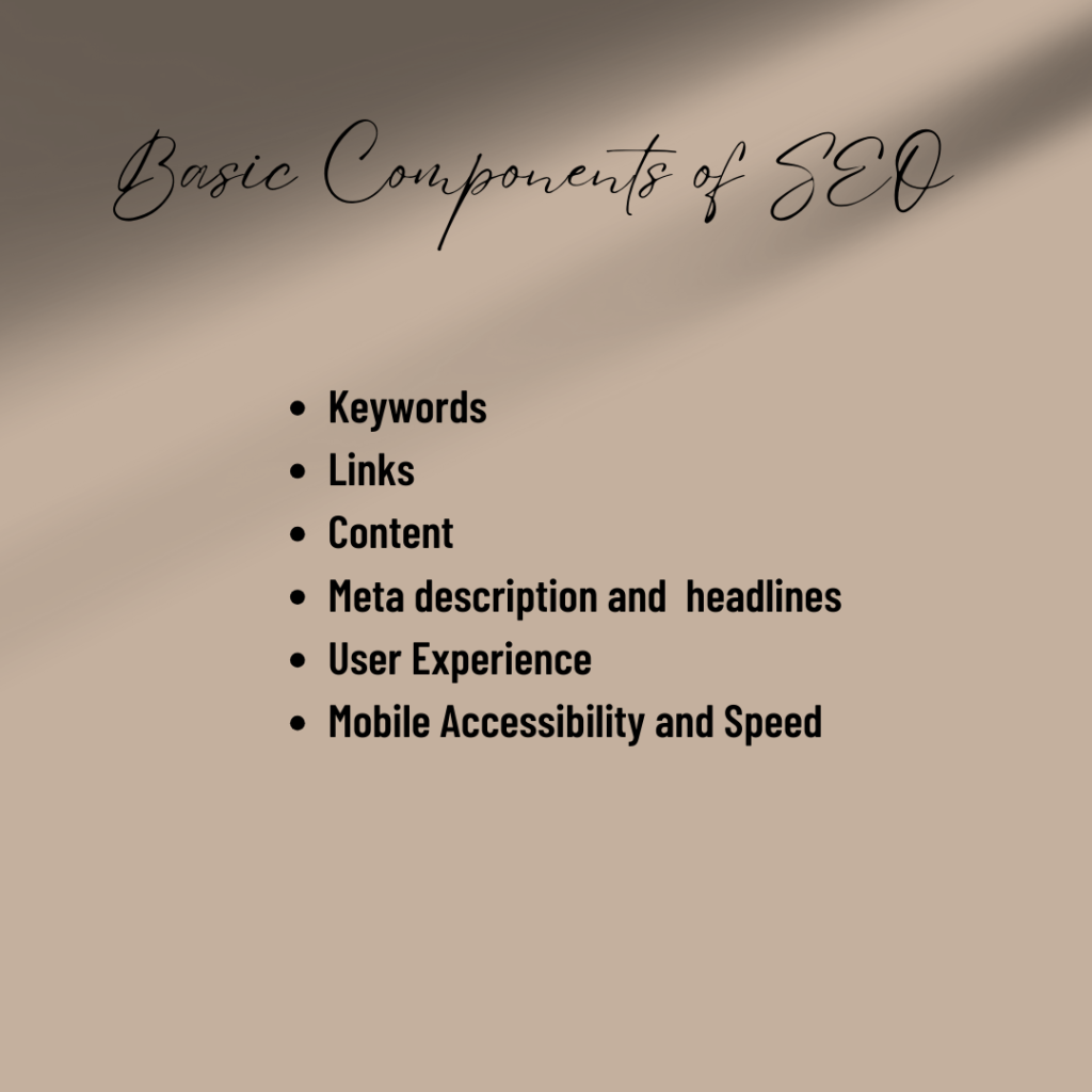 Basic Components of SEO